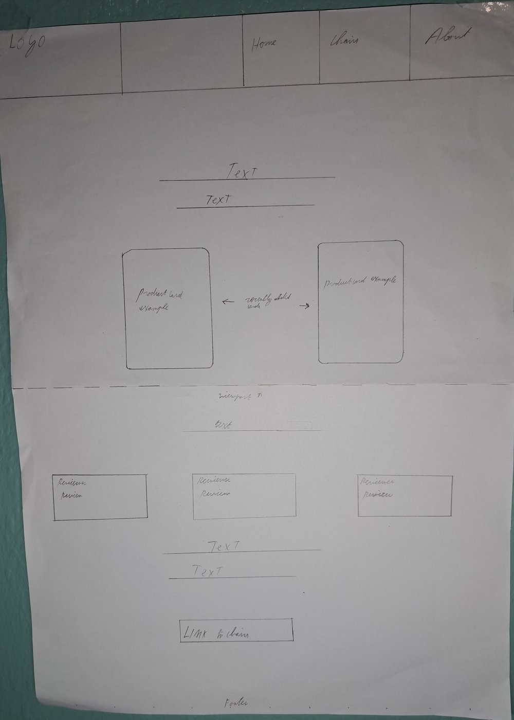 wireframe of the site